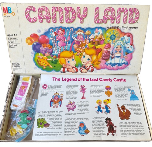 Vintage 1984 candy land - candy,